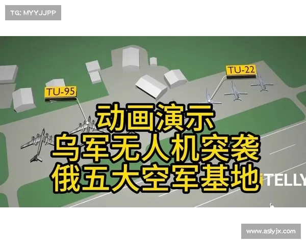 “乌无人机突袭喀山”的三个疑团 “乌无人机突袭喀山”的三个疑团