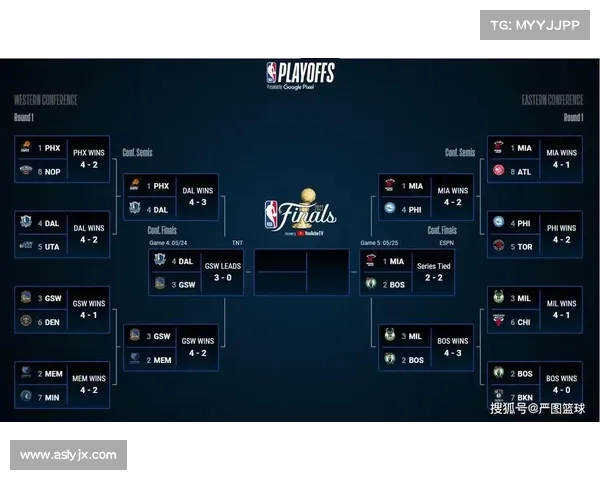 世界篮坛最大分差是多少?NBA才68分,可有人却做到272分 世界篮坛最大分差是多少?NBA才68分,可有人却做到272分